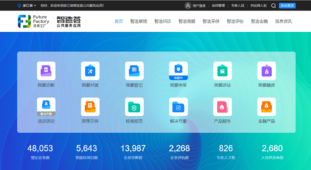 打通技術(shù)堵點，從一站式服務(wù)看中國制造的數(shù)字化躍遷——揭秘“智造薈”企業(yè)數(shù)字化轉(zhuǎn)型先導(dǎo)服務(wù)站