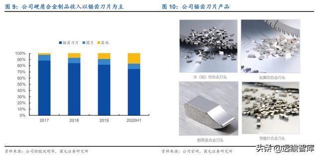 歐科億:扎根硬質合金工具,打造國產數控刀具的領航者